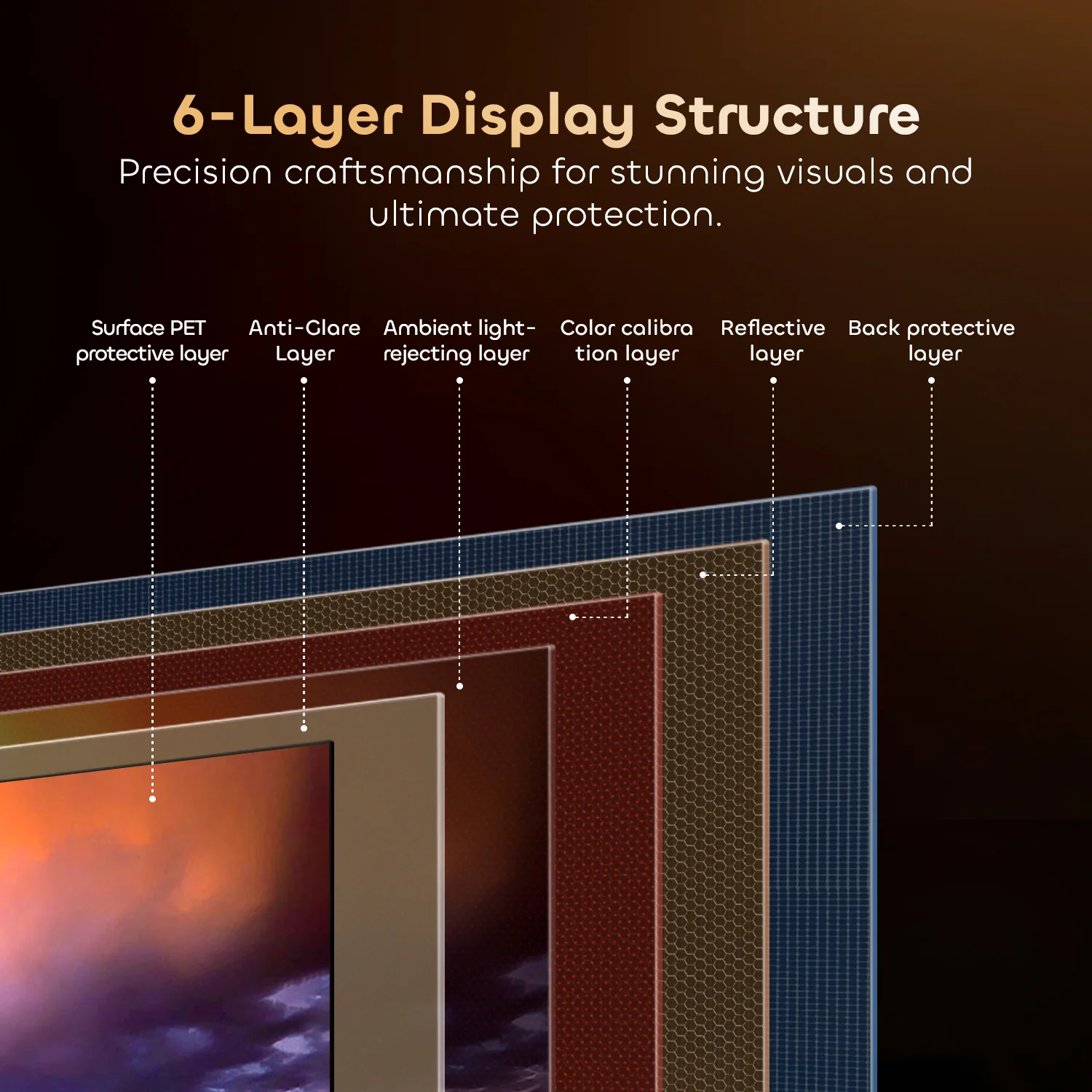 100"-130" NothingProjector Lenticular 4K ALR Projector Screen for Long/Standard Throw Projectors - Image 6