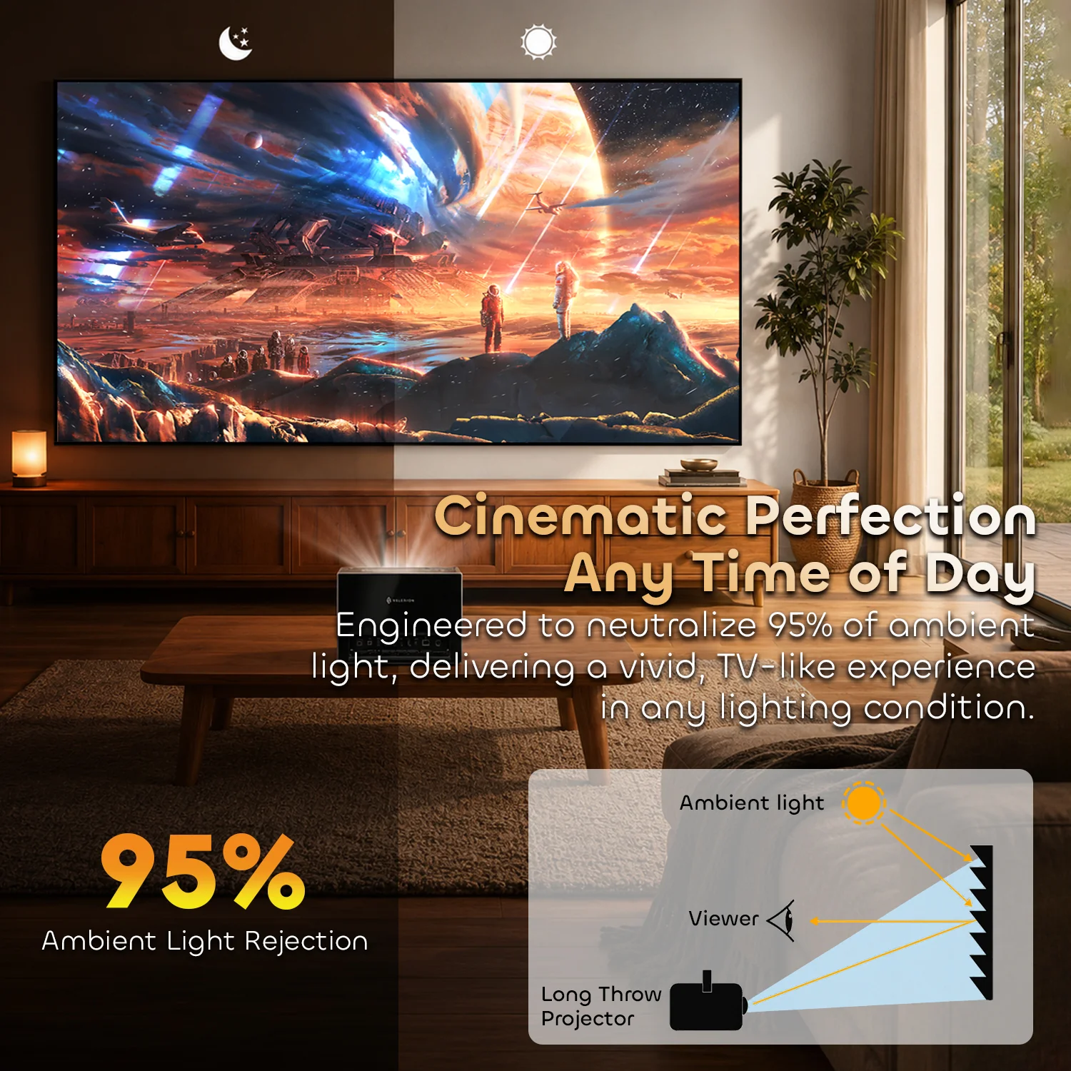 100"-130" NothingProjector Lenticular 4K ALR Projector Screen for Long/Standard Throw Projectors - Image 7