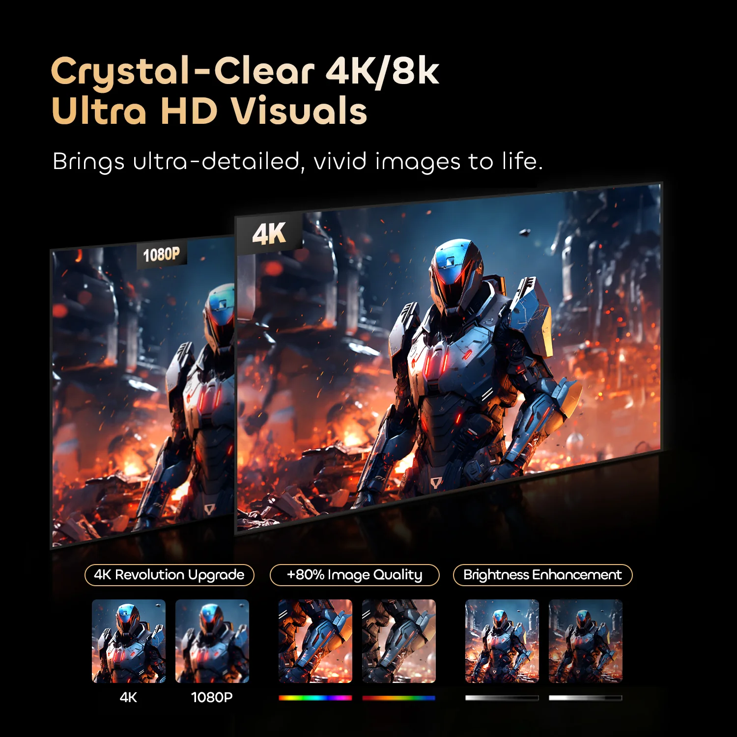 100"-130" NothingProjector Lenticular 4K ALR Projector Screen for Long/Standard Throw Projectors - Image 8