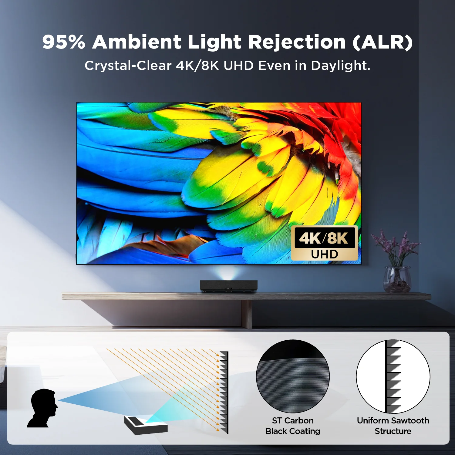 84''-150'' NothingProjector Black Series 95% ALR/CLR Ultra Short Throw Projector Screen - Image 4