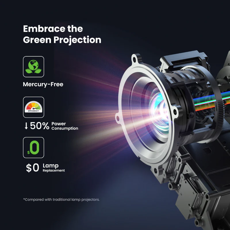 Dangbei DBOX02 (Mars pro2) 4K Laser Projector with Licensed Netflix-MLTI - Image 7