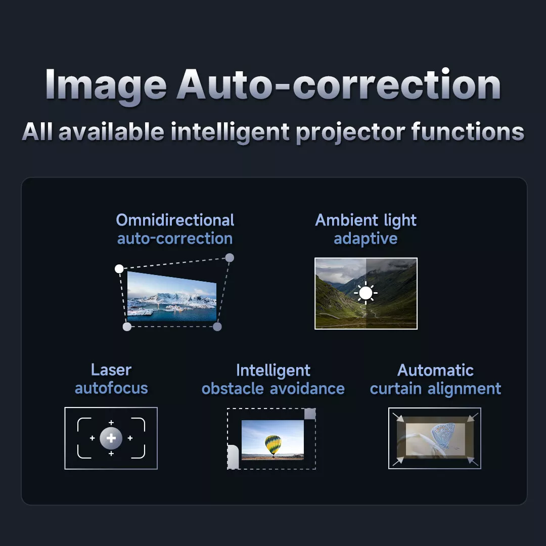 Formovie X5 PRO/X5 Portable Laser 4K 2266 CVIA Lumens Long Throw Projector ALPD Technology - Image 11