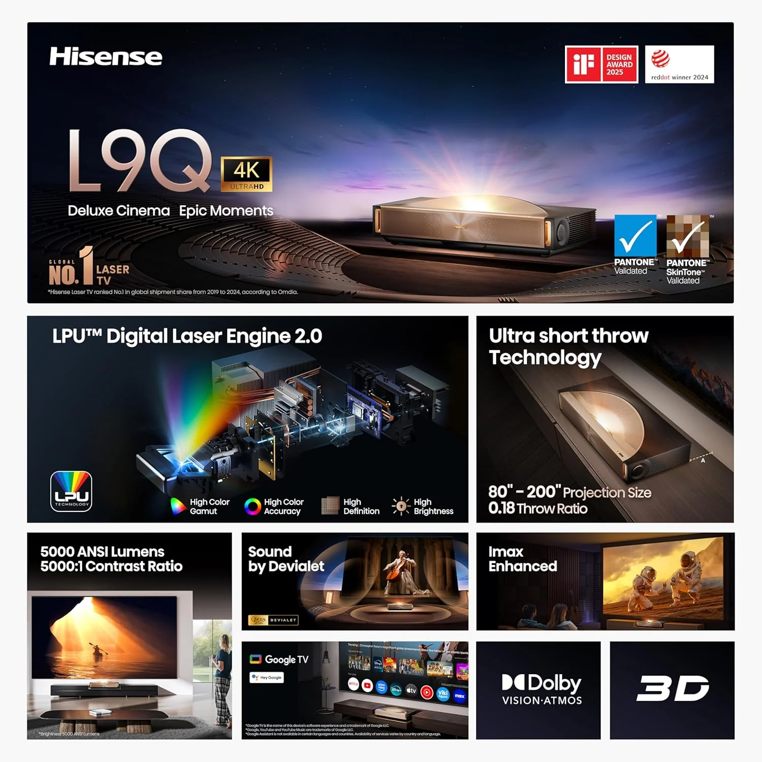 Hisense L9Q 4K UHD Ultra Short Throw Triple Laser Projector 5000 Lumens, 80”-200” Screen Google TV Dolby Vision & Atmos Tuned by Devialet - Image 3